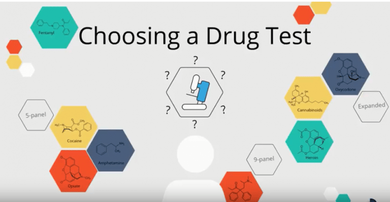 Video Blog: Choosing A Drug Test